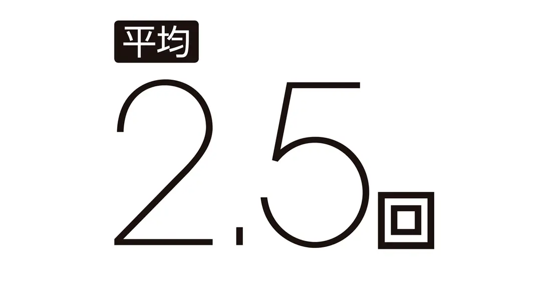 彼アリJKにクエスチョン！！彼とのこと、の画像_6