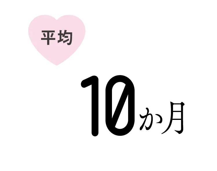 ST㋲25人の♡おつき合い事情♡リアルデの画像_2