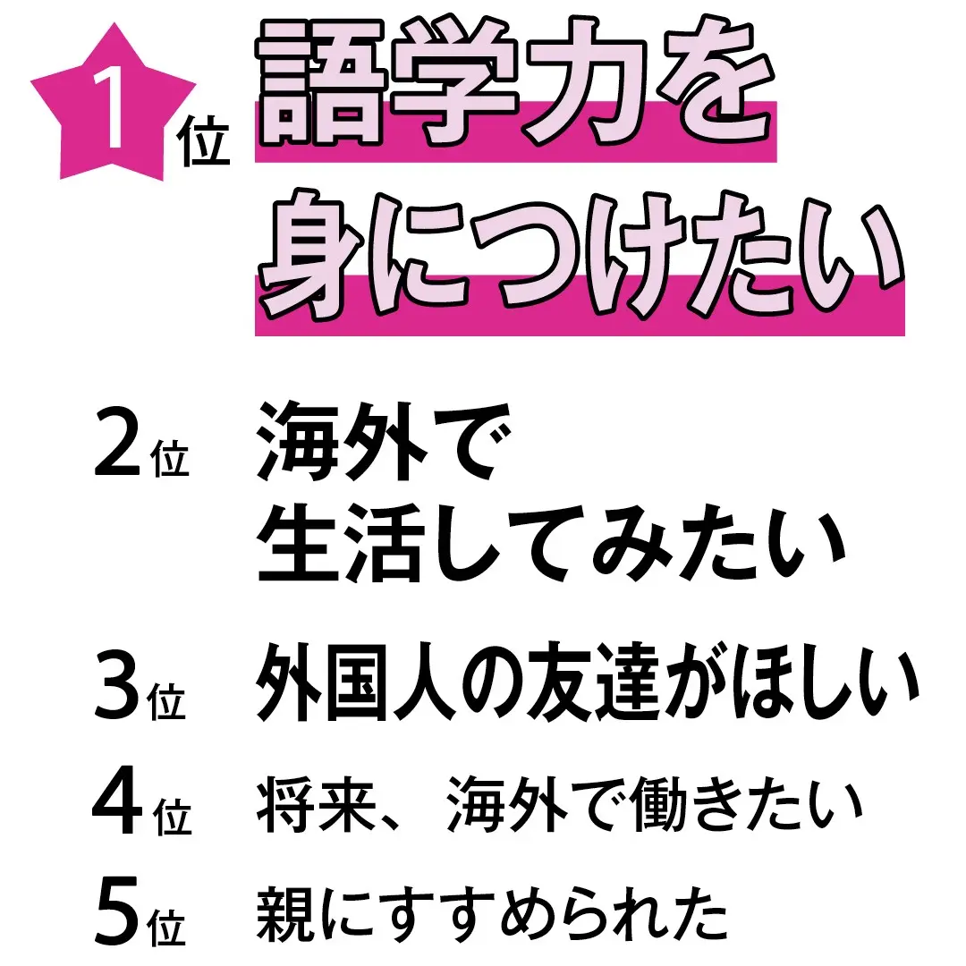 海外留学のこと何でも質問箱★part2の画像_1