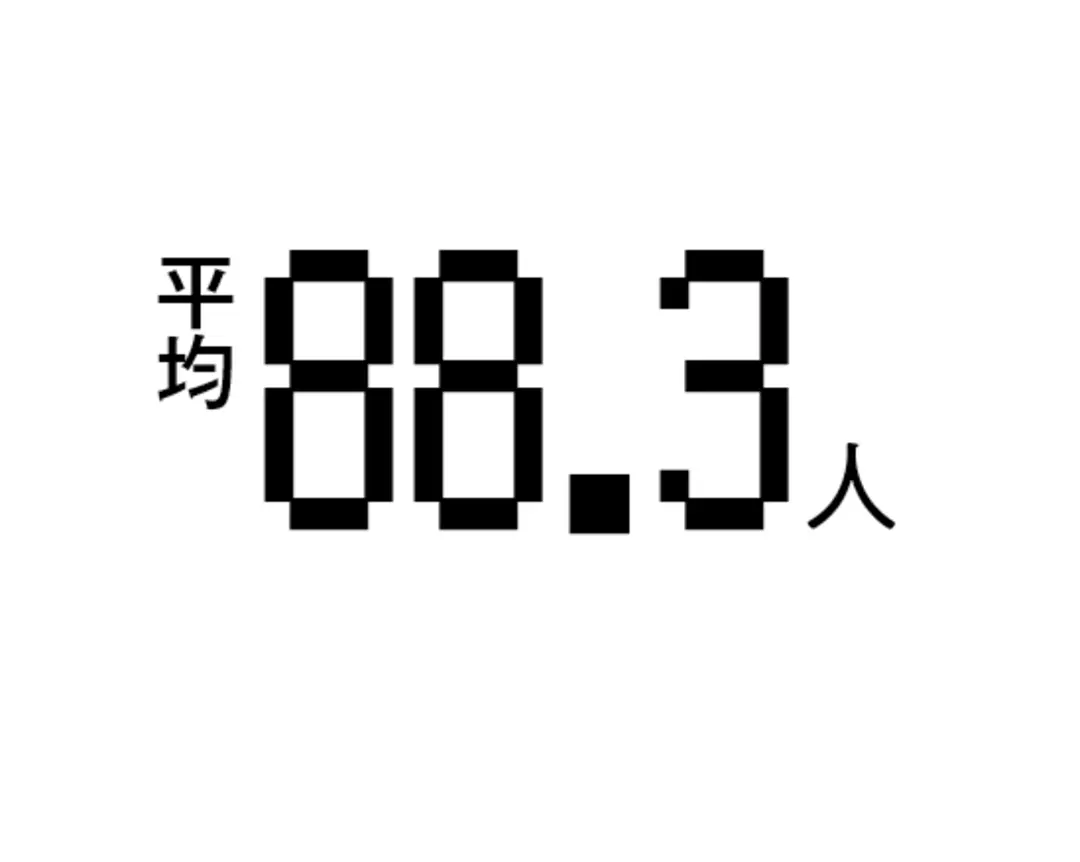 みんなのSNS利用履歴を解明しちゃいましの画像_1