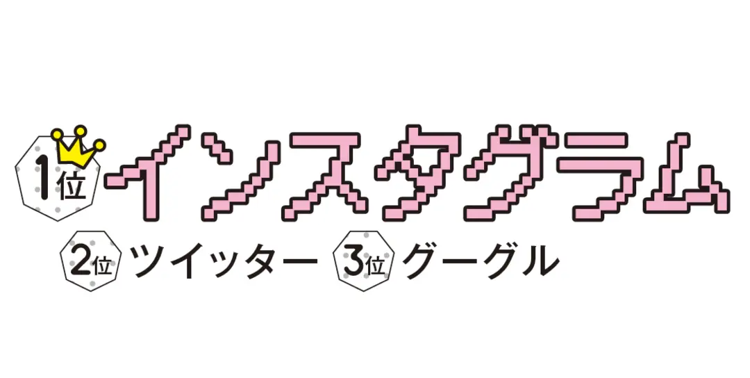 JKに人気のアプリって？の画像_3