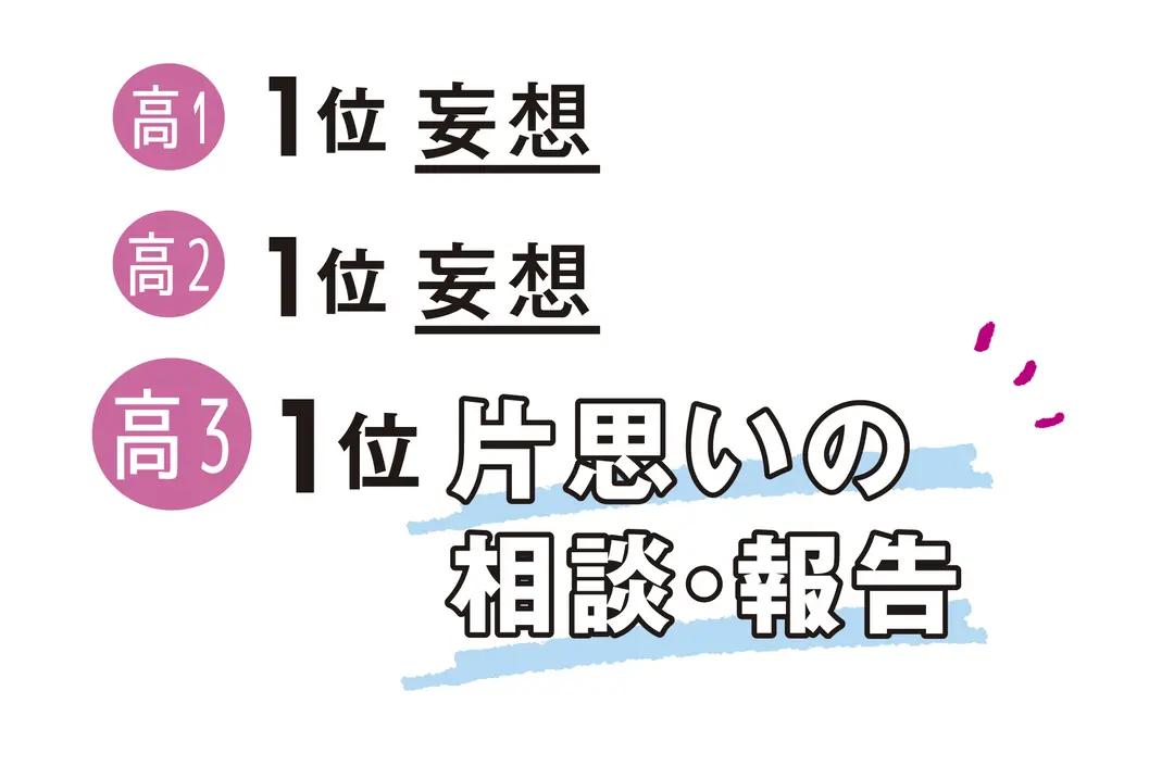 高３女子は恋愛現実主義多し。の画像_1