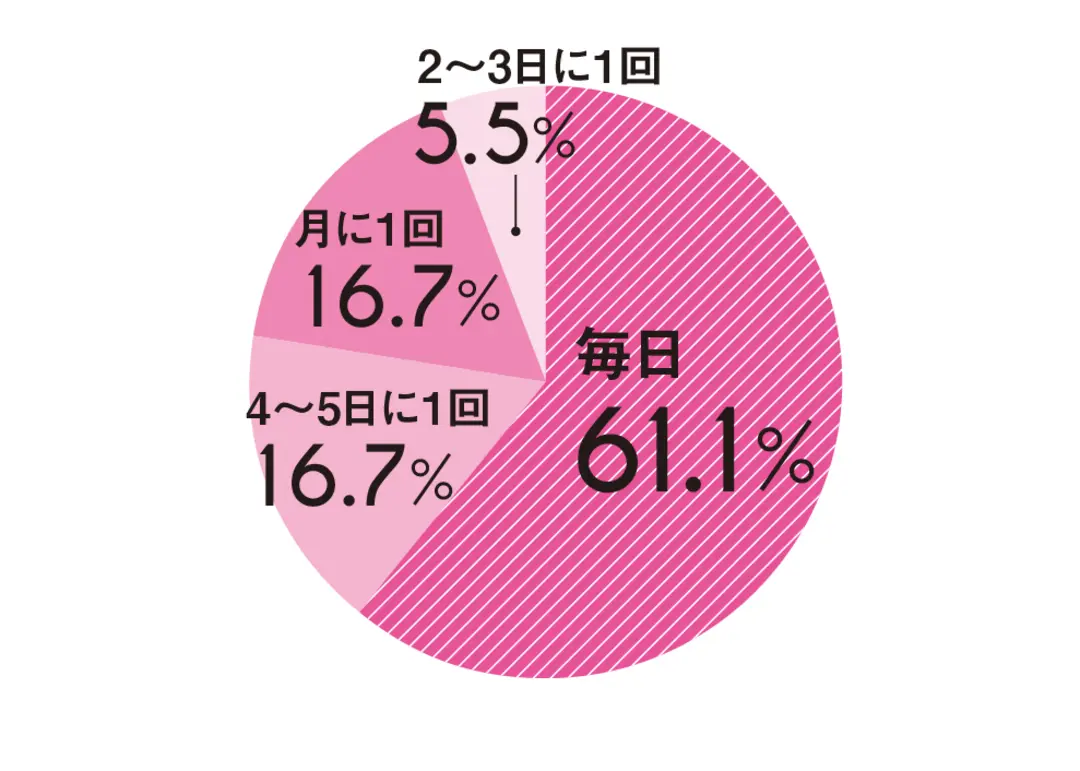 カップルの知られざるプライベートをまるっの画像_1