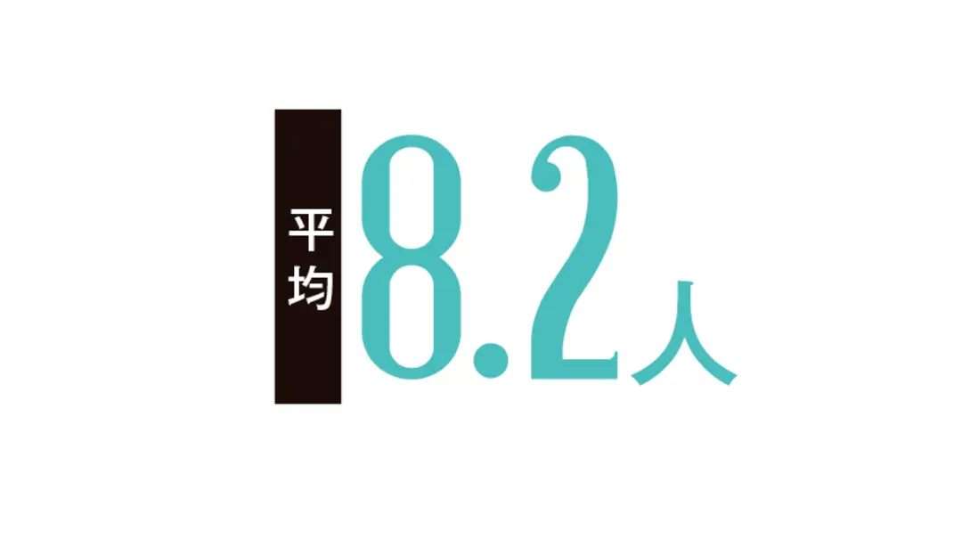 学校再開で誕プレも再開⁉ JKの友だちへの画像_1