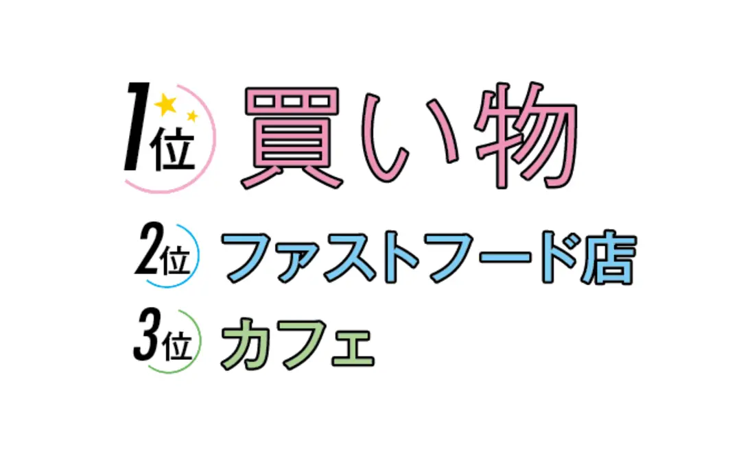 JK5000人のデータ！おこづかいはズバの画像_1