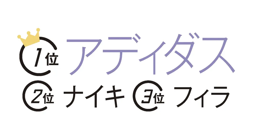 うちらのファッション事情☆ランキングの画像_3