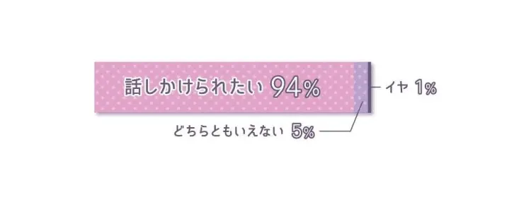 【傾向と対策】中高生にとって4月のお悩みの画像_2