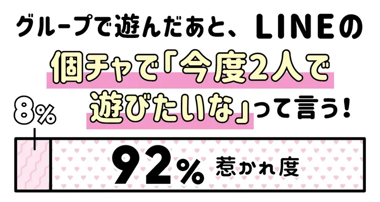 あるある“あざと”を現役DKがジャッジ！の画像_3