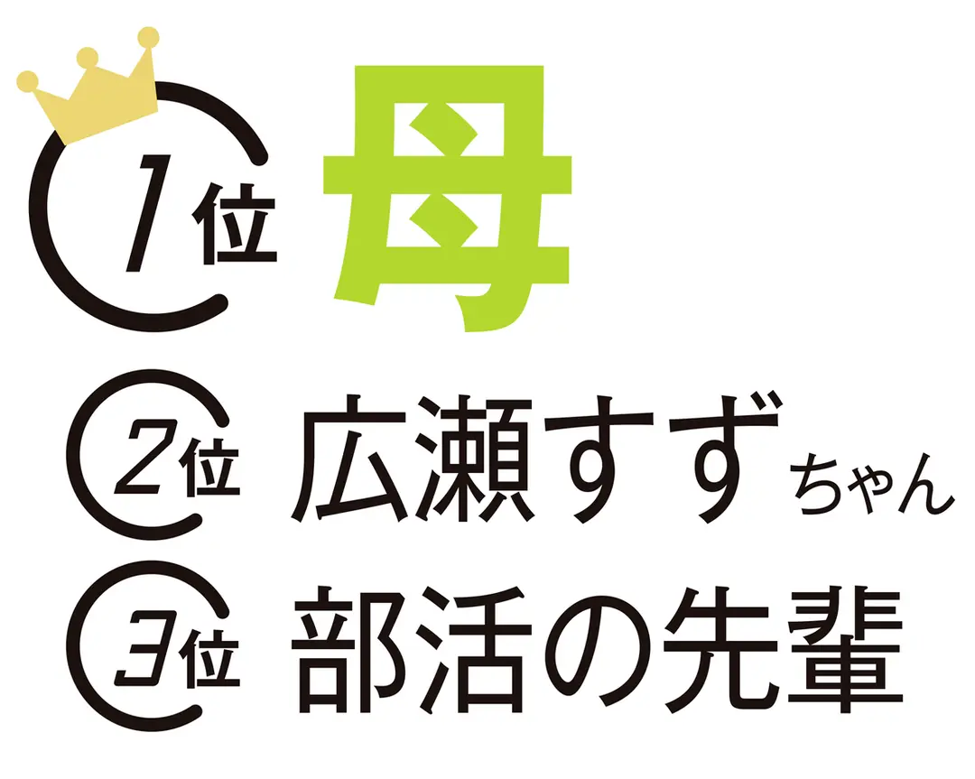 JK1万人のベーシックデータ、いざ公開♡の画像_2