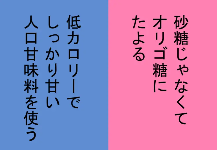 ヤセるのはどっち？　デブ腸VSやせ腸クイの画像_2