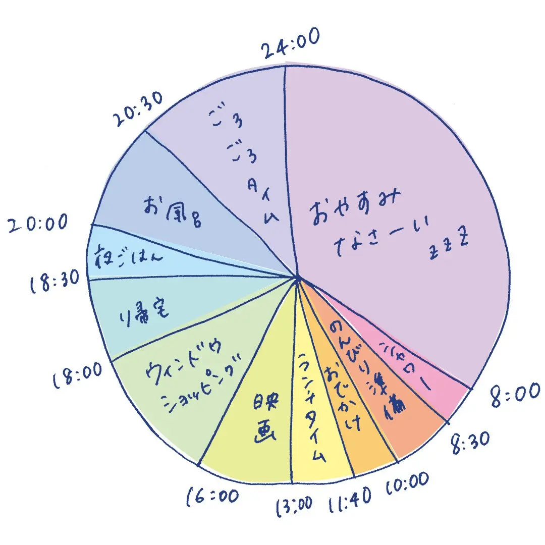 キレイになったまるるんに突撃インタビューの画像_1