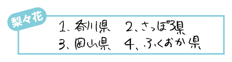 【珍回答だらけ】田鍋梨々花の学力テスト結の画像_4