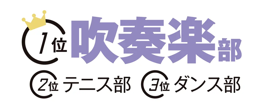 JK1万人大調査！ ST読者の学校DATの画像_6