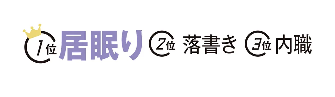 JK1万人大調査！ ST読者の学校DATの画像_5