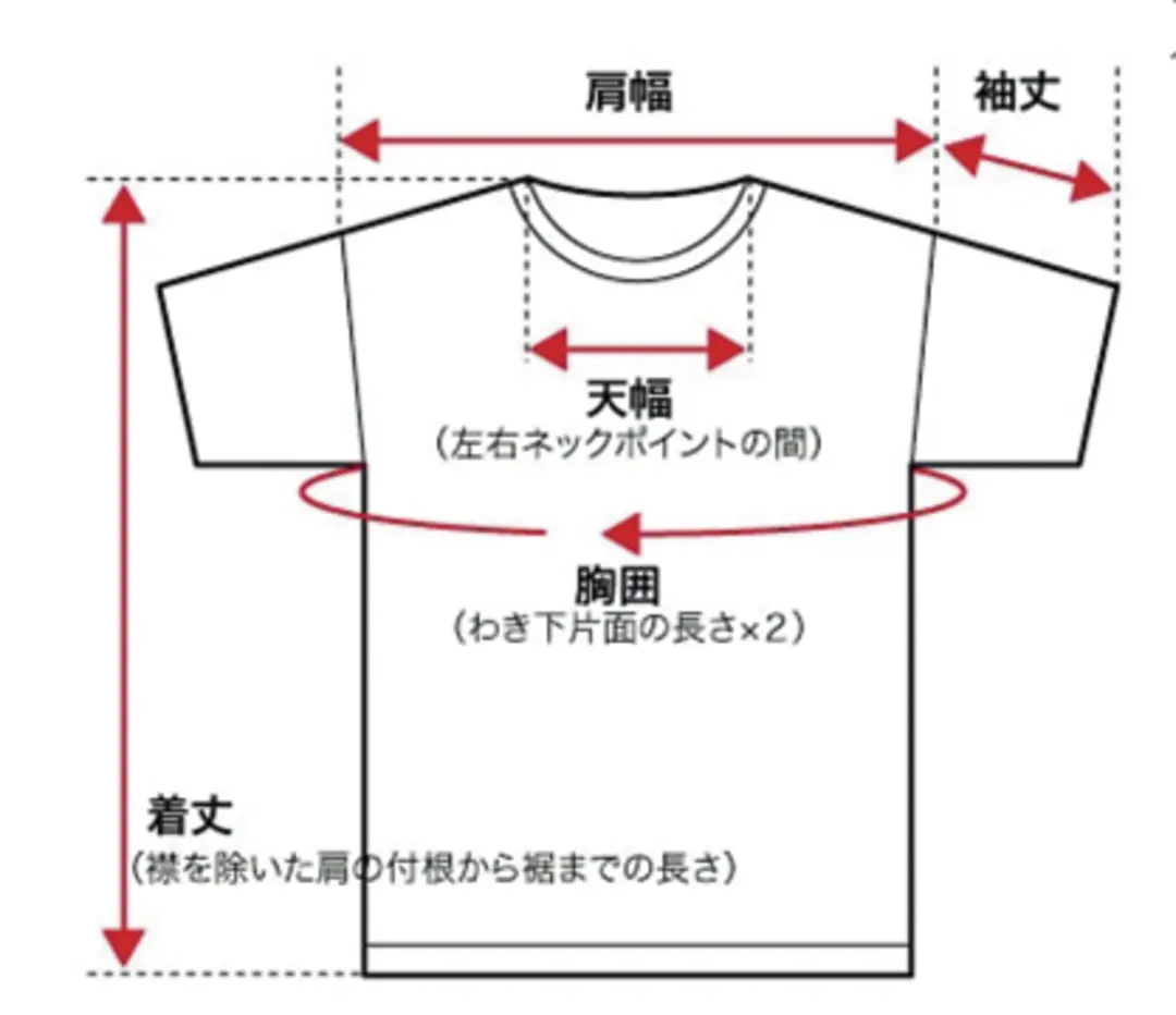 通販でお買い物♪ 洋服のサイズ選び塾の画像_3