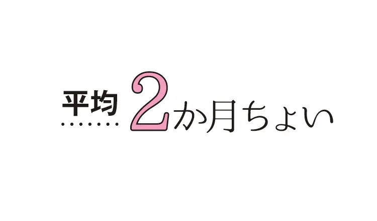 男子高校生の恋愛DATAー2020年度版の画像_4