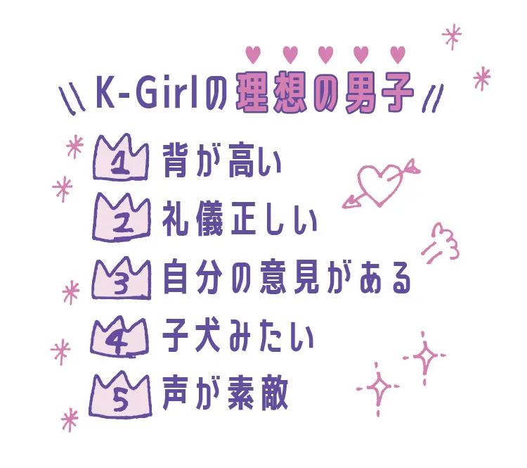 K-GIRLの彼氏は優しくて当たり前！　の画像_1