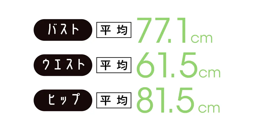 JKのボディーデータが明らかに！の画像_2