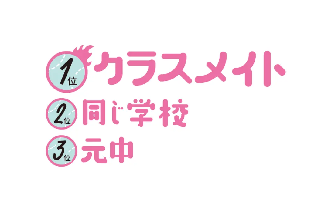 彼氏のこと、いろいろ聞いて統計とりましたの画像_2