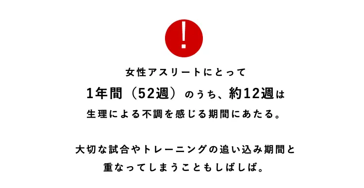 運動系の部活や体育ある日、生理だとちょっの画像_3