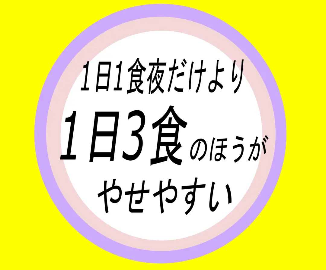 知ってるコだけがやせられる⁉　7つのダイの画像_3