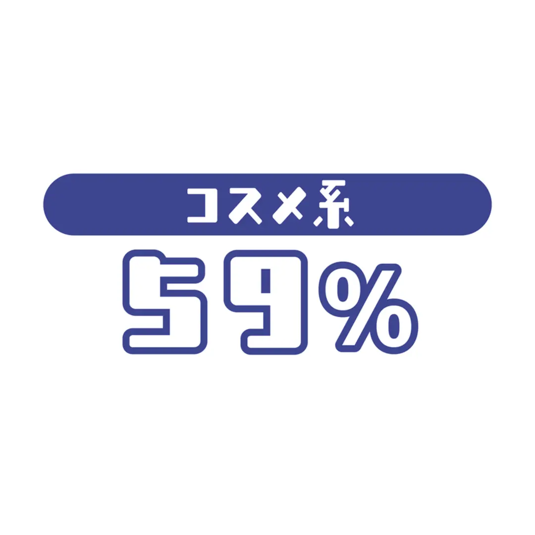 親友の誕プレ、アクセorコスメどっち買うの画像_1