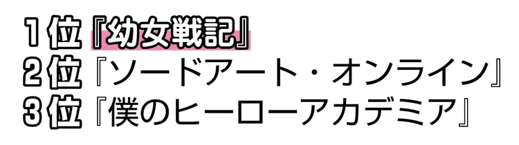 桜田ひよりが大好きなマンガ＆アニメを発表の画像_1