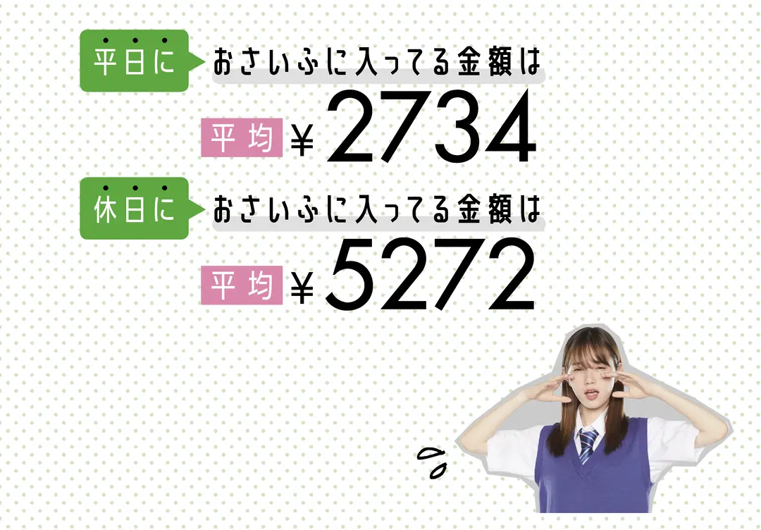 JKのおさいふ事情を徹底リサーチ!の画像_4
