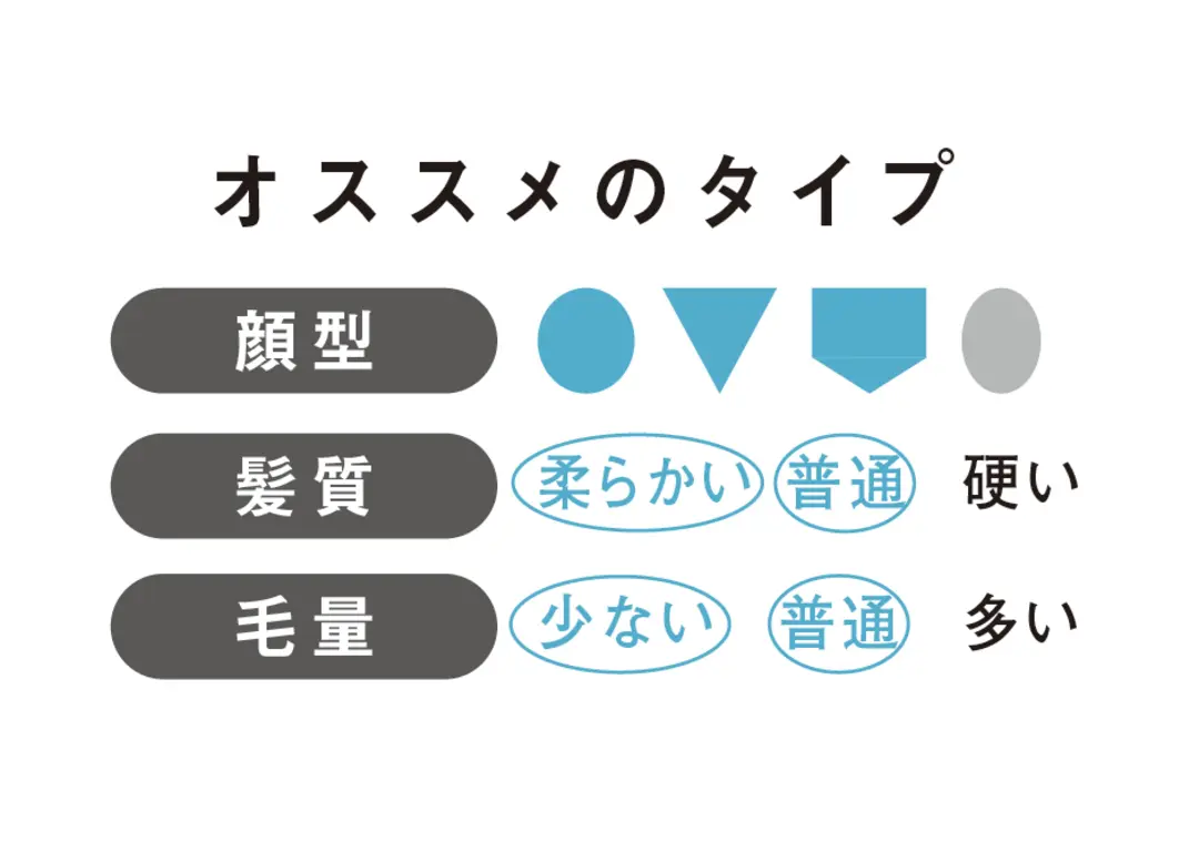 こっちゃん風ミニマムボブは長さがポイントの画像_4