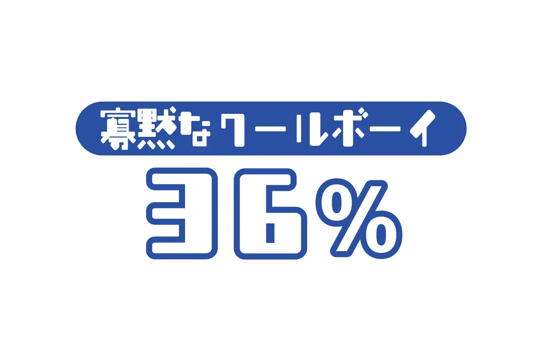 やんちゃくんVSクールガイ。どっちが好きの画像_5