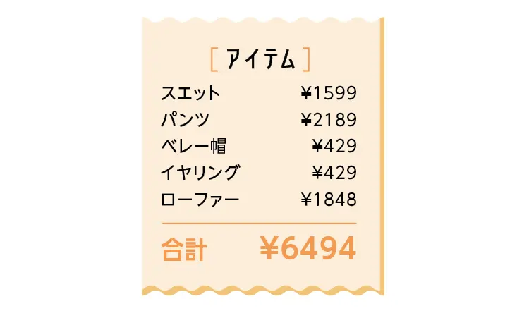 トータル7000円以下！　JK1㋲3人のの画像_6