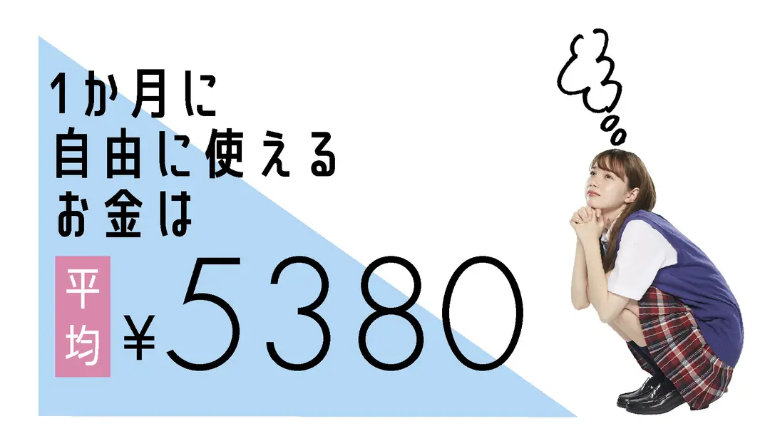 JKのおさいふ事情を徹底リサーチ!の画像_5
