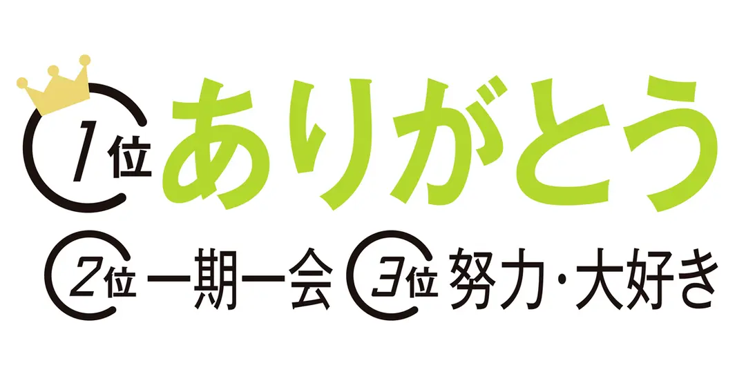 JK1万人のベーシックデータ、いざ公開♡の画像_3