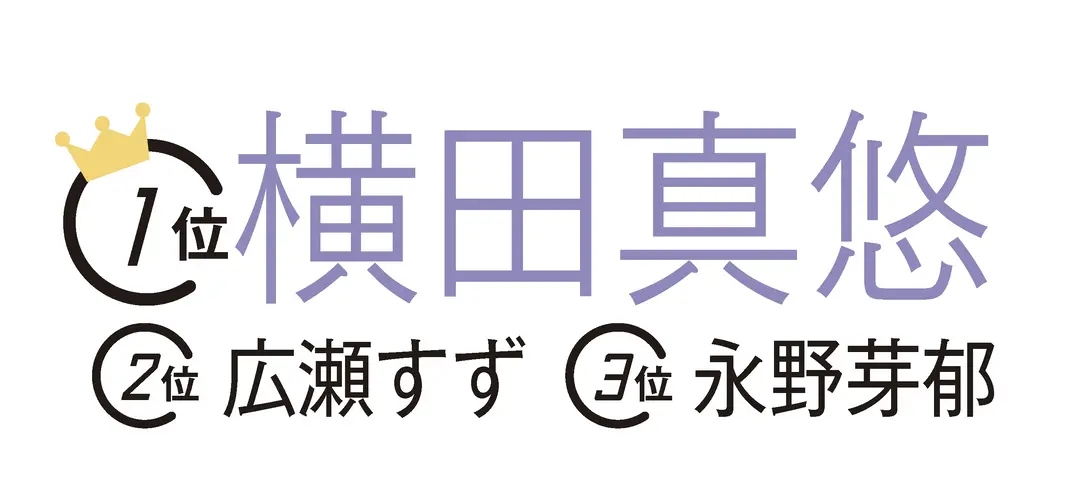 うちらのファッション事情☆ランキングの画像_1