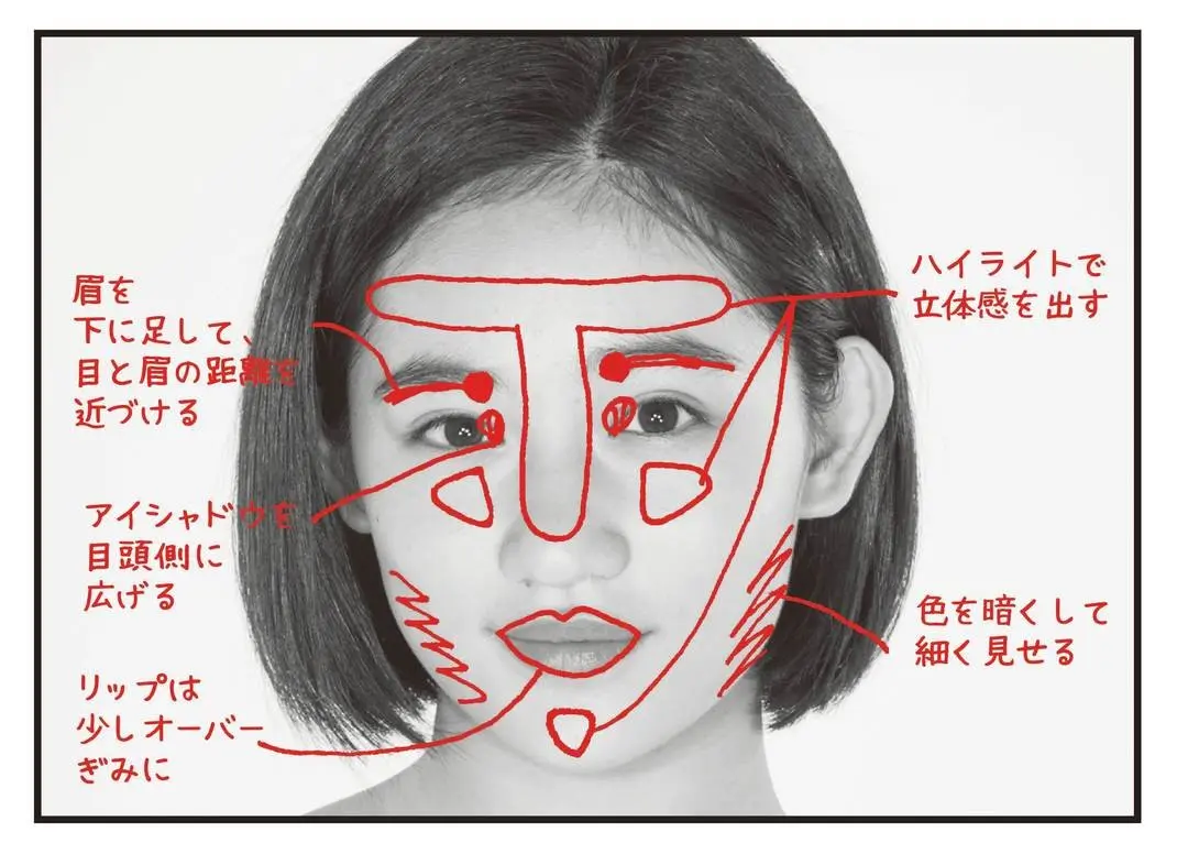 小顔はお化粧で作れる♡　目の錯覚メイクテの画像_1