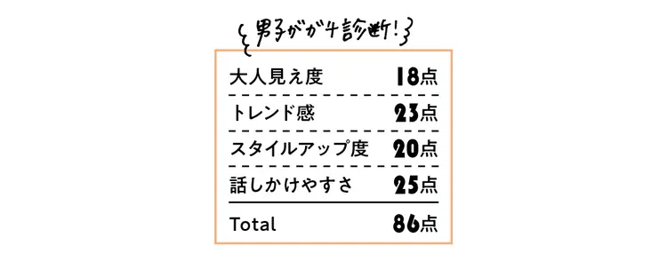 あーやんのおしゃれ文化系男子モテコーデの画像_3