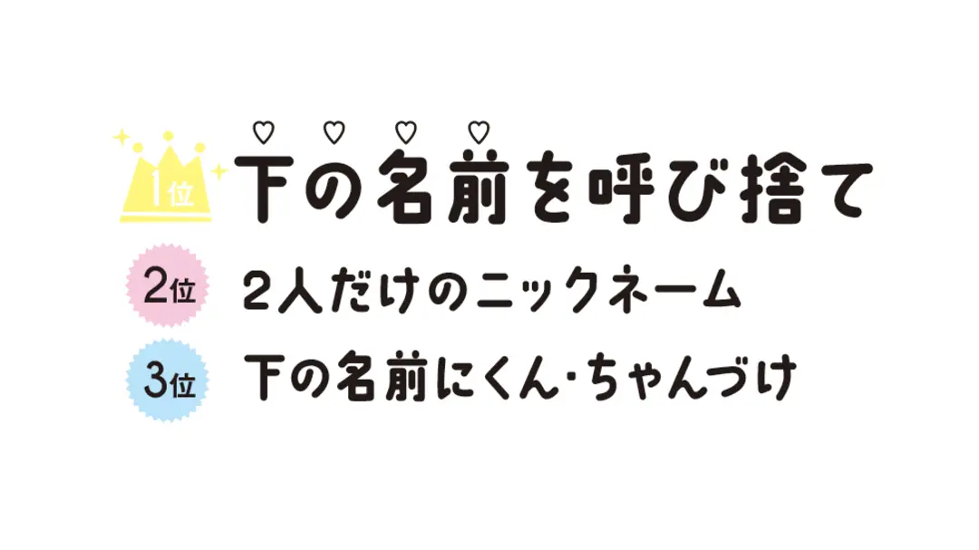 今どきカップルのラブラブっぷり、聞いてあの画像_1