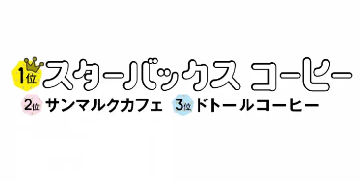 イマドキJKたちの聖地といえば？ 人気カの画像_1