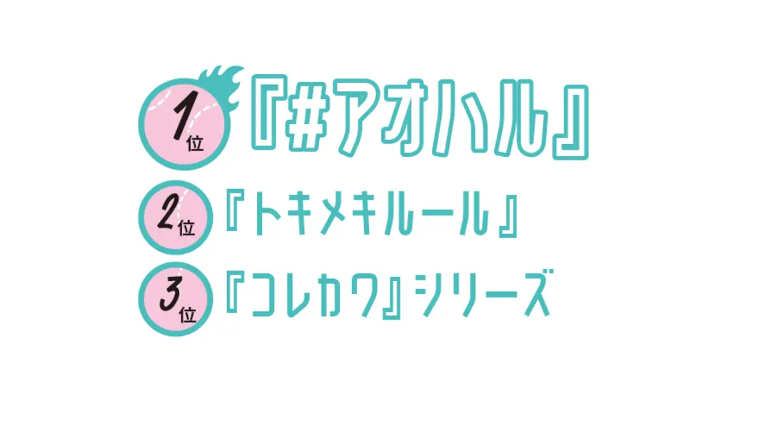 友達とどこで遊ぶ!?　JK1万人の答えはの画像_3