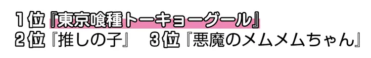 桜田ひよりが大好きなマンガ＆アニメを発表の画像_2