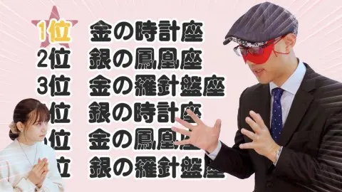 ゲッターズ飯田さんに聞く、2022年1月の画像_1