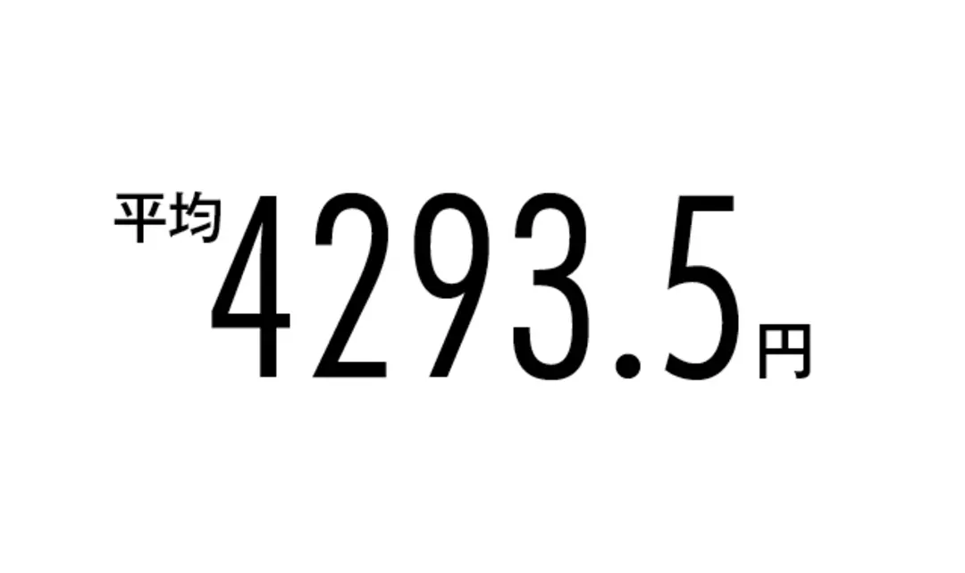 JK5000人のデータ！おこづかいはズバの画像_2