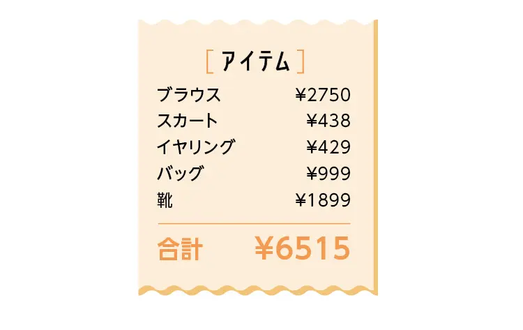 トータル7000円以下！　JK1㋲3人のの画像_4