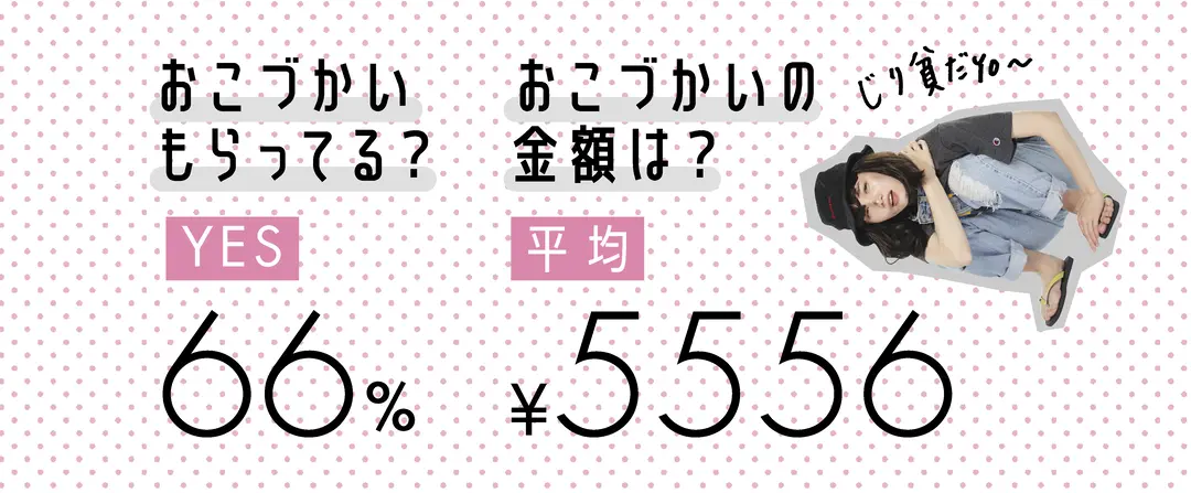 JKのおさいふ事情を徹底リサーチ!の画像_2
