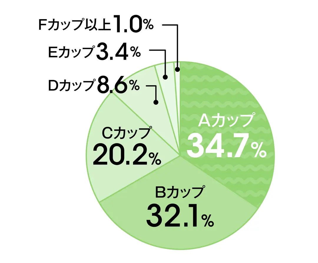 JKのボディーデータが明らかに！の画像_3