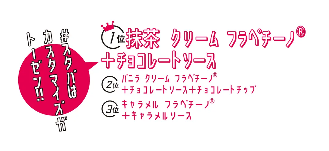 「カフェ寄ってこ♪」ってなったら、どこへの画像_3