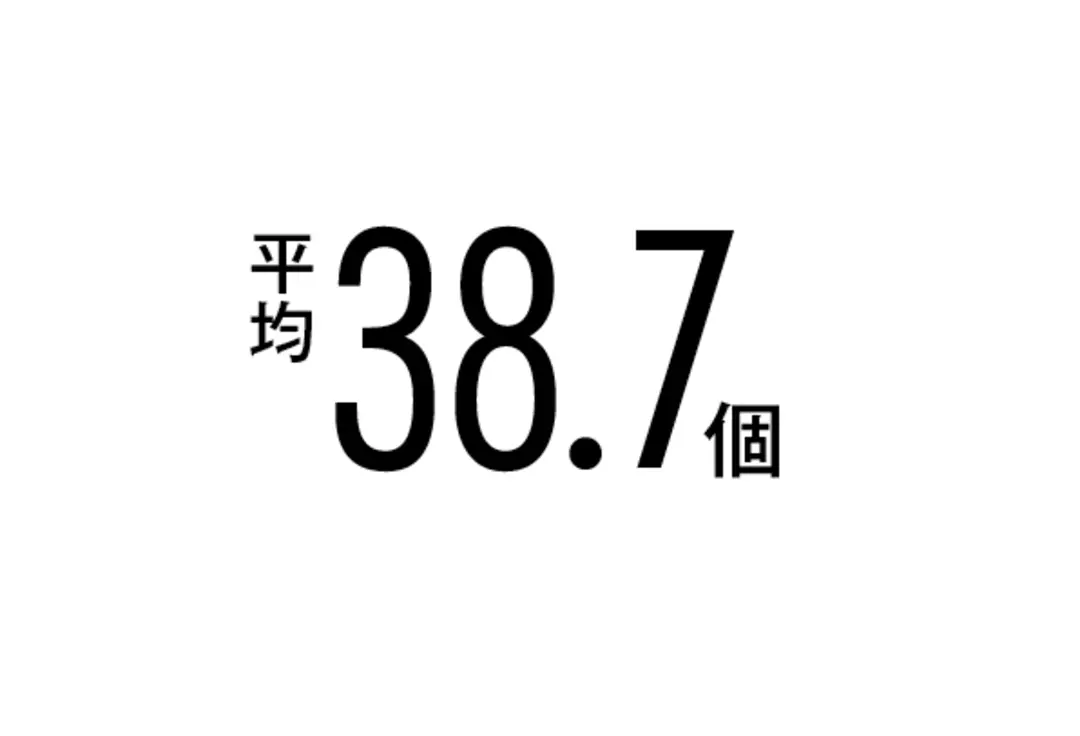 JK5000人に聞きました！ みんなのスの画像_4