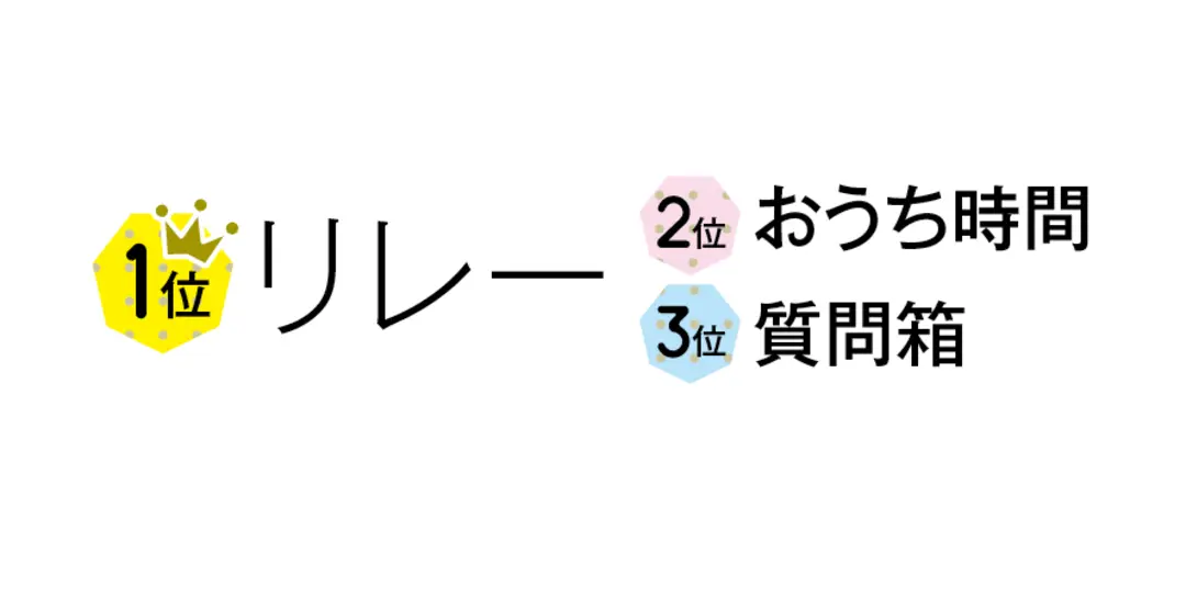 みんなのSNS利用履歴を解明しちゃいましの画像_8