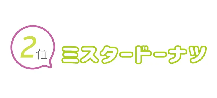 全国1万人のJKが投票！ お気に入りのおの画像_2