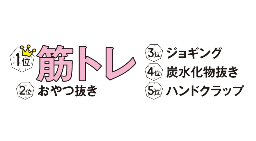 JKの最新リアルダイエット事情ランキングの画像_1